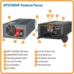 Inversor Cargador Eaton Tripp Lite APS700HF 700w PowerVerter APS