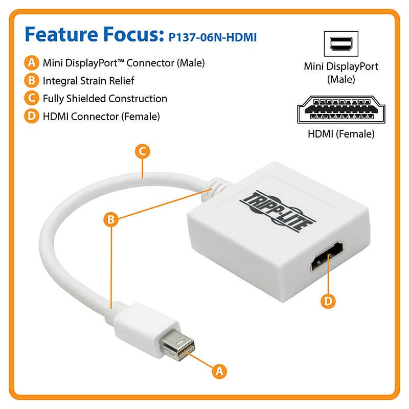 Cable Tripp Lite Adaptador 1.52Mts Mini DisplayPort a HDMI M/H