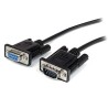 Cable StarTech 3m Straight Through Serial Cable M/F BK