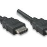 Cable StarTech 2m High Speed HDMI Cable - HDMI - M/M