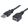 Cable StarTech 3 ft Black USB Extension Cable A to A