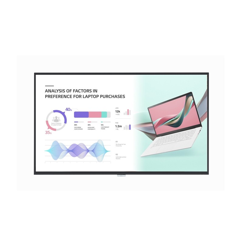 Monitor Industrial LG 75" Pulgadas + Soporte Pared 16x7 4K UHD 350Nits WiFi