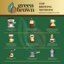 Cafe Especial Gourmet Premium 500Grs Green & Brown