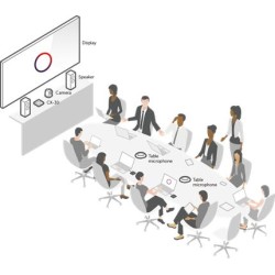 Video Conferencia Barco ClickShare CX-30 Gen2 2 Botones 4K UHD WiFi HDMI USB-A Ethernet