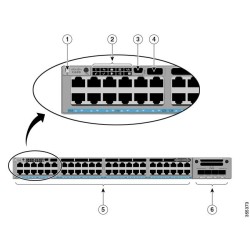 Switch Cisco Catalyst C9300L 48 Puertos Gigabit PoE+ 4SFP Administrable