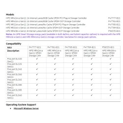Controladora De Almacenamiento HPE MR216i-p Gen11 PCIe 4.0 SAS 12Gb SATA 6Gb P47785-B21