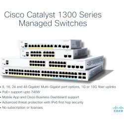 Switch Cisco Catalyst C1300-24P-4G 24 Puertos Gigabit Ethernet 1Gbps PoE+ 4SFP Capa3 Administrable