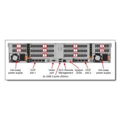 Servidor Lenovo ThinkSystem SR650 V4 Intel Xeon 6515P 32GB 480GB SSD Rack 2x1300W